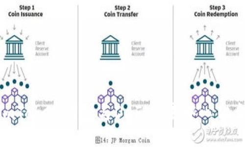 bage
  深度解析imToken钱包与DeFi (去中心化金融) 的结合