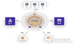 在针对“tokenim是否可以交易”这一主题下，我可