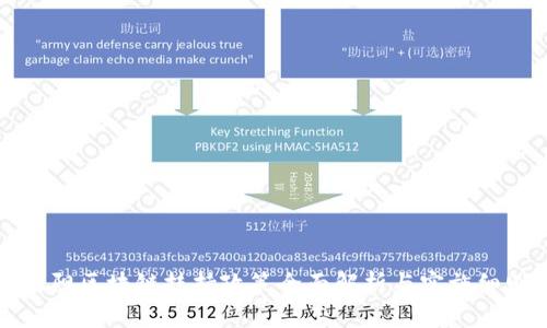 沈阳区块链扶持政策全面解析与实施细则