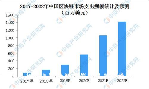 如何使用农行掌上银行数字钱包进行便捷的金融管理