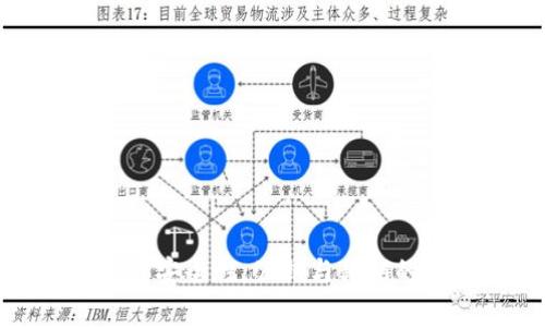 数字钱包的安全性：公钥与私钥的深度解析