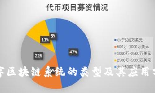 数字区块链系统的类型及其应用分析