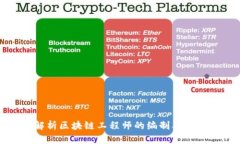 全面解析区块链工程师的