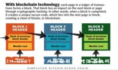 思考接近的  标题TokenIM 