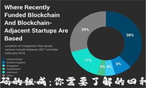 
区块链代码的组成：你需要了解的四种关键类型