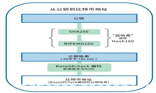 区块链钱包的安全性解析：破解的可能性与防护措施