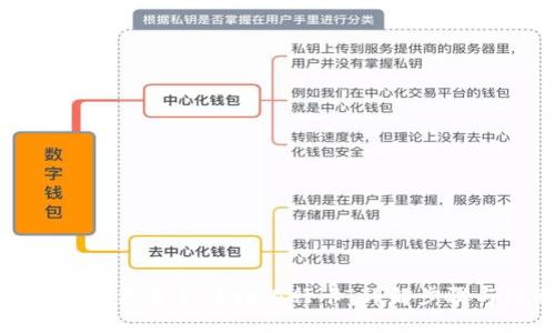 标题

如何将数字钱包资金转到银行卡：详解步骤与注意事项