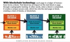 如何在Tokenim导入OKEx交易所