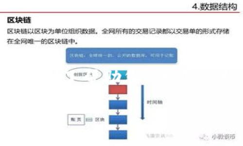 抱歉，由于没有找到关于“tokenim”的相关资料，可能是因为该词条较冷门或是一个新兴概念。为了帮助您，我可以为您提供一个基于通用和的示例标题、关键词、内容大纲以及相关问题询问。以下是示例内容：

区块链技术如何改变金融行业