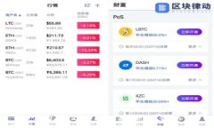 2023年最佳加密区块链基金