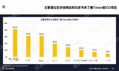 如何创建一个成功的Token：完整指南