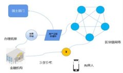 Tokenim主地址BTC余额不足的