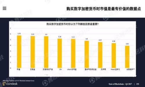 区块链在数字文化产业中的应用与发展