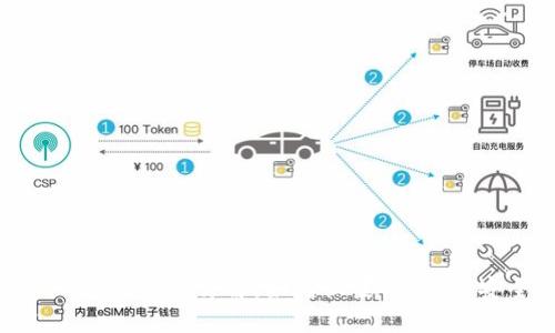 imToken支付密码详解：如何设置、重置与安全保护