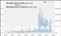 如何撤销Tokenim转账: 完整