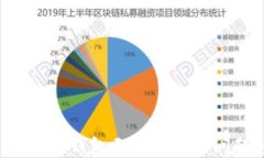 解决 imToken 钱包无法搜索