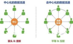 Tokenim是一家提供与区块链