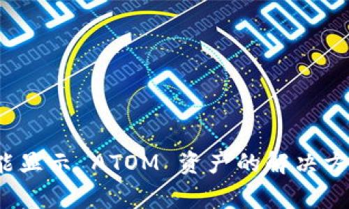 ImToken 不能显示 ATOM 资产的解决方法与常见问题