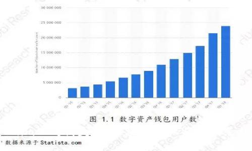 如果Tokenim公司消失了，区块链行业将受到怎样的影响？