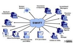 Tokenim会清退中国用户吗？