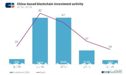 Tokenim官网下载2.0安卓钱包：安全、便捷的数字资产管理工具