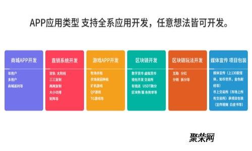 如何领取TokenIM的LOToken：详细步骤与常见问题解析