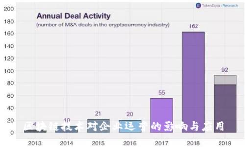 区块链技术对企业运营的影响与应用