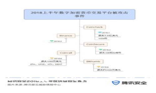 TokenIM占内存的情况分析与解决方案