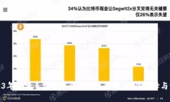 2023年苹果手机数字货币钱