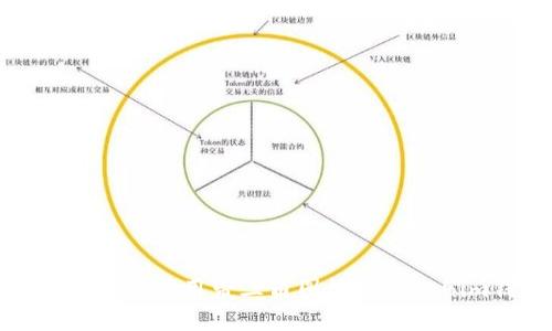 如何选择和使用带三角图标的Tokenim钱包