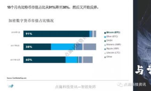 如何申请邮储数字钱包：详细指南与常见问题