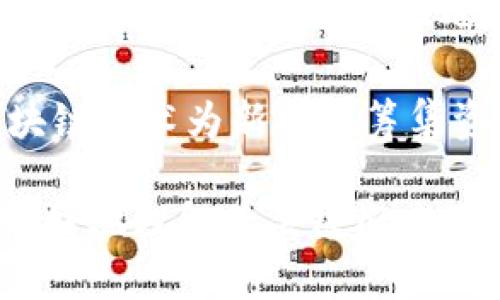 区块链（Blockchain）相关的词汇涵盖了多种技术、概念和应用。以下是一些代表区块链的词语：

1. **去中心化（Decentralization）** - 区块链的核心特性之一，指不再依赖单一中心机构进行管理。
  
2. **分布式账本（Distributed Ledger）** - 区块链技术的基础，记录所有交易并在多个节点中共享。
  
3. **智能合约（Smart Contract）** - 在区块链上自动执行的合约，允许合约条款直接写入代码中。
  
4. **加密货币（Cryptocurrency）** - 一种基于区块链技术的数字货币，如比特币（Bitcoin）、以太坊（Ethereum）等。
  
5. **节点（Node）** - 区块链网络中的每个参与计算和存储数据的计算机。
  
6. **矿工（Miner）** - 负责验证和记录区块链交易的用户，通常通过计算复杂的数学题获得奖励。
  
7. **共识机制（Consensus Mechanism）** - 确保区块链各节点在数据一致性上的一种协议，如工作量证明（PoW）、权益证明（PoS）等。
  
8. **事务（Transaction）** - 区块链中记录的操作或交换，通常包括发送和接收加密货币的信息。
  
9. **区块（Block）** - 区块链中的数据结构，包含一组事务及其相关信息。
  
10. **链（Chain）** - 由衔接相互关联的区块组成的连续记录。
  
11. **哈希函数（Hash Function）** - 将输入数据转换为固定长度输出，以确保数据的唯一性与安全性。
  
12. **地址（Address）** - 是加密货币的唯一识别符，用于接收和发送加密货币。
  
13. **私钥与公钥（Private Key and Public Key）** - 密码学中用于加密和解密信息的一对密钥，确保安全的交易。
  
14. **DApp（Decentralized Application）** - 基于区块链技术开发的去中心化应用程序。
  
15. **ICO（Initial Coin Offering）** - 一种通过区块链技术为新项目筹集资金的方法，相当于企业的首次公开募股。

这些词汇在讨论区块链技术时经常被使用，并帮助人们更好地理解其关键概念及应用场景。