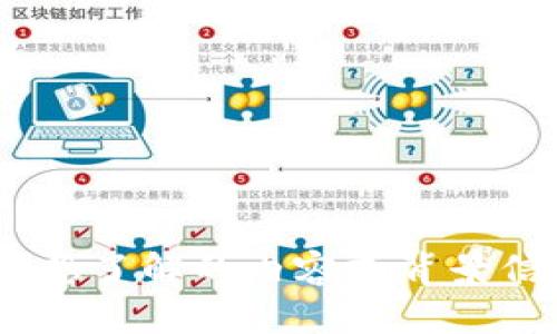 如果您对“tokenim”或相关术语感到困惑，欢迎具体说明您想了解的内容或背景信息。我会尽力用简单易懂的方式帮您解释或提供相关信息。