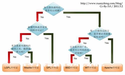 深入了解区块链的内容与特点