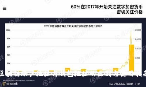 区块链账户地址与钱包地址的区别与使用指南