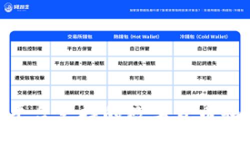 Tokenim平台支持的数字货币和提币指南