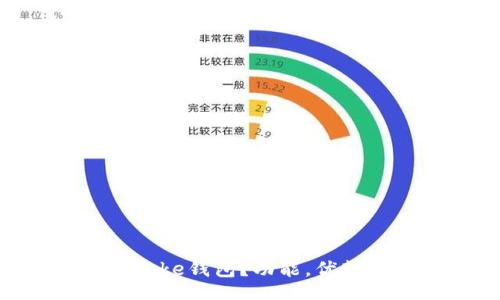 example
什么是IM Toke钱包？功能，优势及使用指南