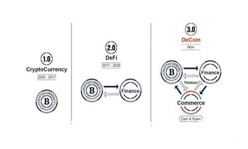 如何使用Tokenim注册机提升交易效率