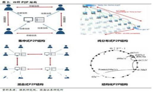 区块链开发的主要对象类型及其应用解析