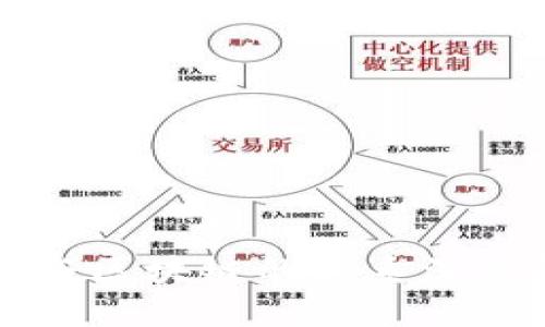 标题  
钱包与区块链的关系深度解析