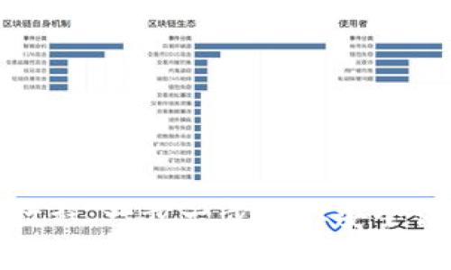 加密钱包安装全教程：一步一步教你安全设置加密数字资产