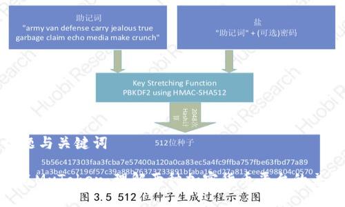 思考的标题与关键词

Tokenim与MyToken：理解两种加密货币平台的差异与优势