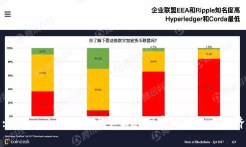 标题: Tokenim：揭秘这个新兴国家的科技与经济现状