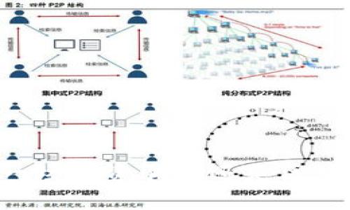 Tokenim：一场投资骗局还是区块链的未来？