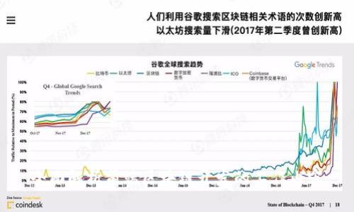 全面解析前端区块链开发的工作内容