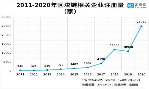 精选加密钱包动画图片大全大图，助你轻松了解加密资产