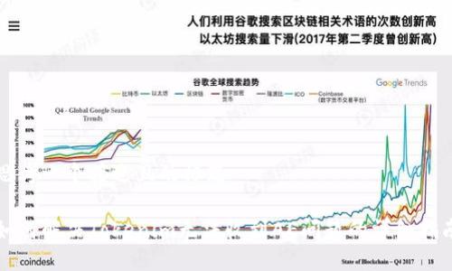 思考一个接近且的标题

如何解决Tokenim无法收到AE问题的详细指南