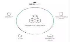 Tokenim 是一个去中心化金融