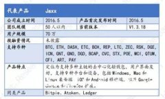 全面解析区块链技术的核