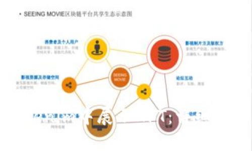 如何在Tokenim中展示NFT：详细指南与技巧